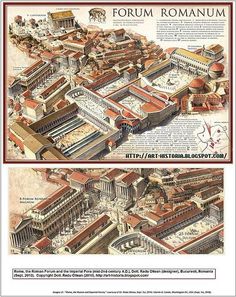 Reconstruction of the Roman Forum. It is a vast complex of baths, theaters, temples, racetracks, and libraries. Very crowded. Apartment living: 45,000 apartment blocks (height controlled by law for safety). Forum is an open space for public use. At the foot of the Capitoline and Palatine Hills.