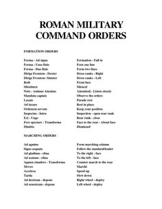 Roman military command orders