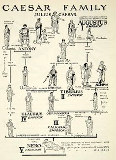 Caesar Family #ancientgreekarchitecture